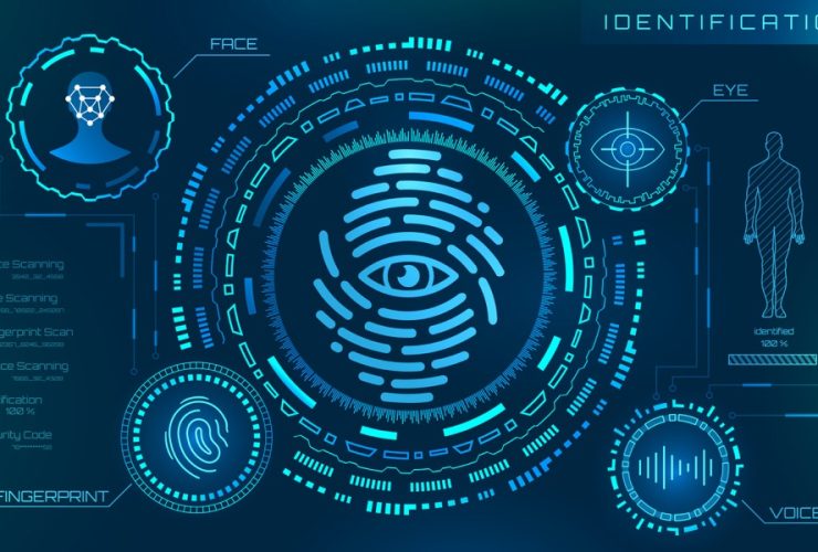 Device Fingerprinting for websites